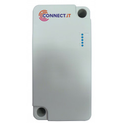 Antenne Connect iT